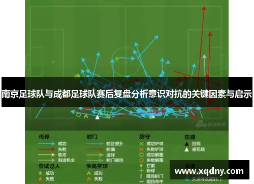 南京足球队与成都足球队赛后复盘分析意识对抗的关键因素与启示