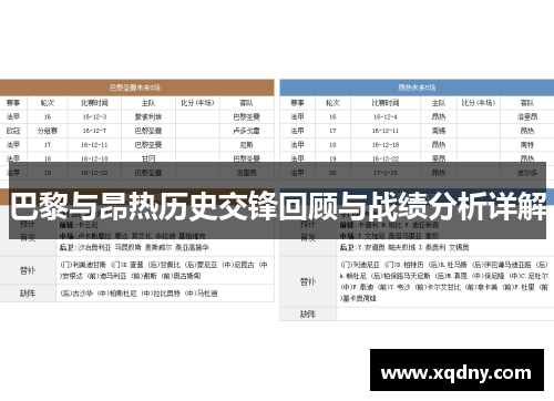 巴黎与昂热历史交锋回顾与战绩分析详解