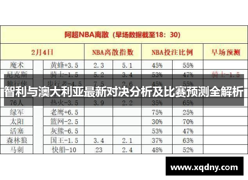 智利与澳大利亚最新对决分析及比赛预测全解析
